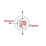 Логотип cервисного центра Ремонт и Сервис
