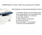 Сервисный центр Zipprinters.ru фото 4